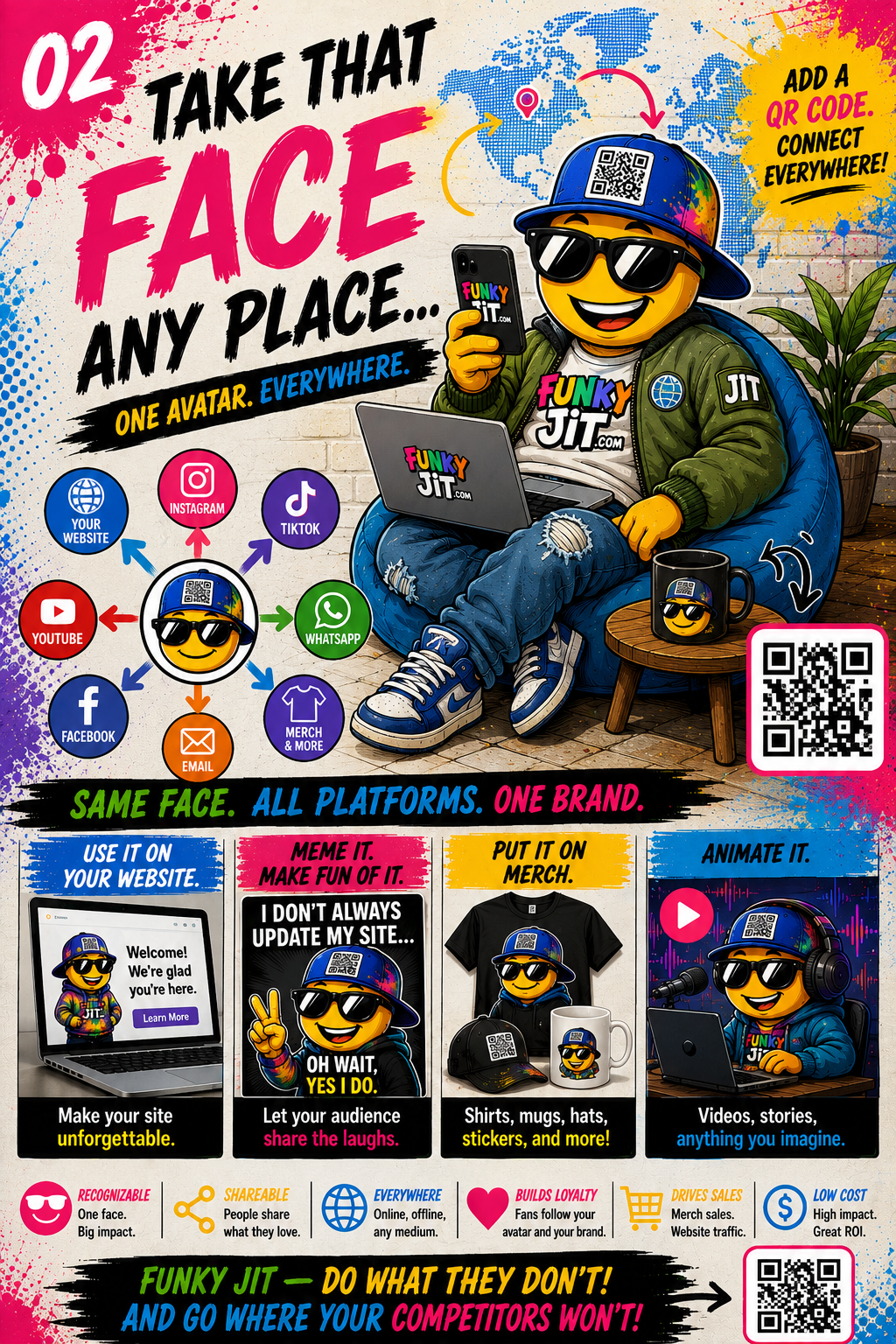 Website avatar used across social media, short video and QR campaigns