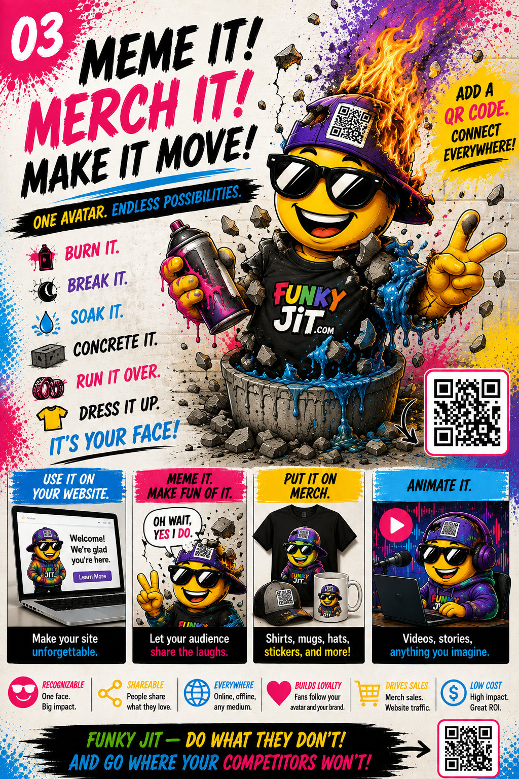 Brand avatar character marketing — meme it, merch it and make it move