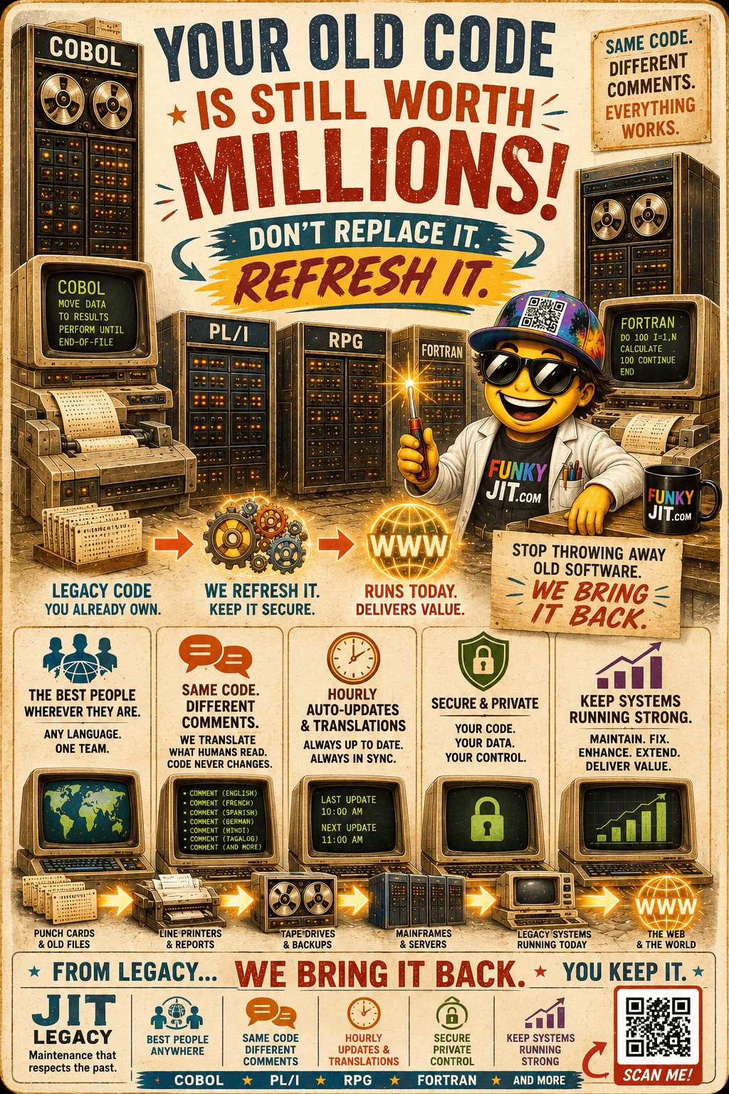 Funky JIT visual website example page 05